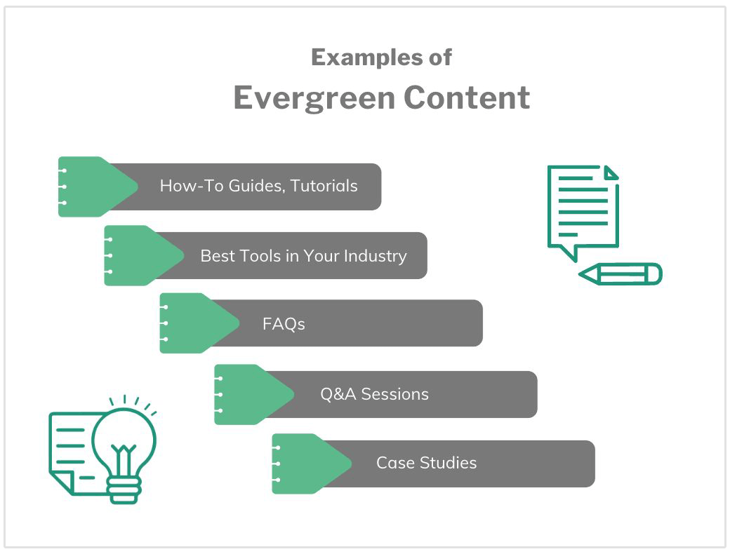 exemples d'idées de contenu intemporel